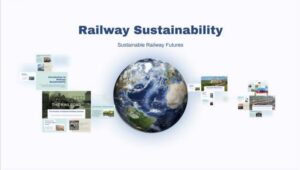 Railway sustainability Mini Flip Book by Railinno